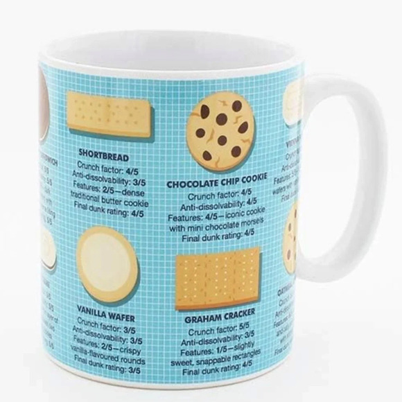 NIB “Top Dunks” Cookie Mug - Picture 6 of 8